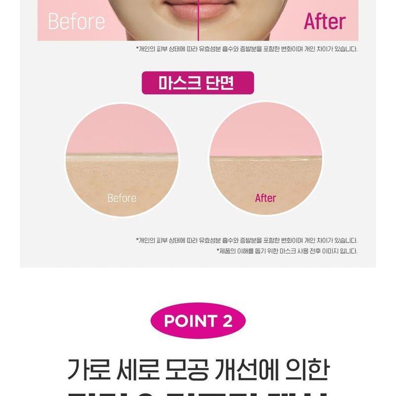 CKD Guaranteed - Retino Collagen Small Molecule 300 Pore & Elasticity Mask Set