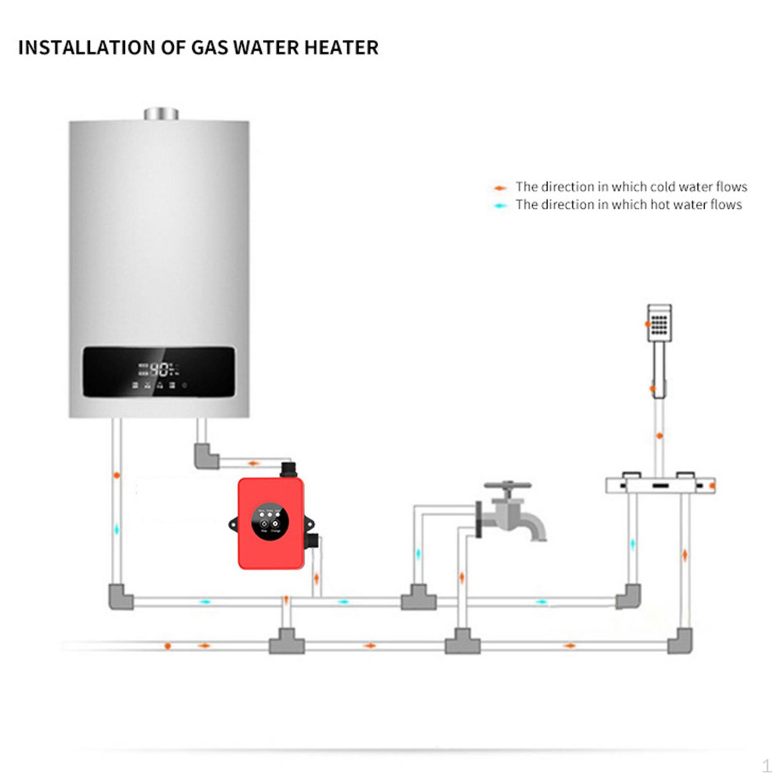 

24 V Water Pump, Pressure for Use at Home червоний
