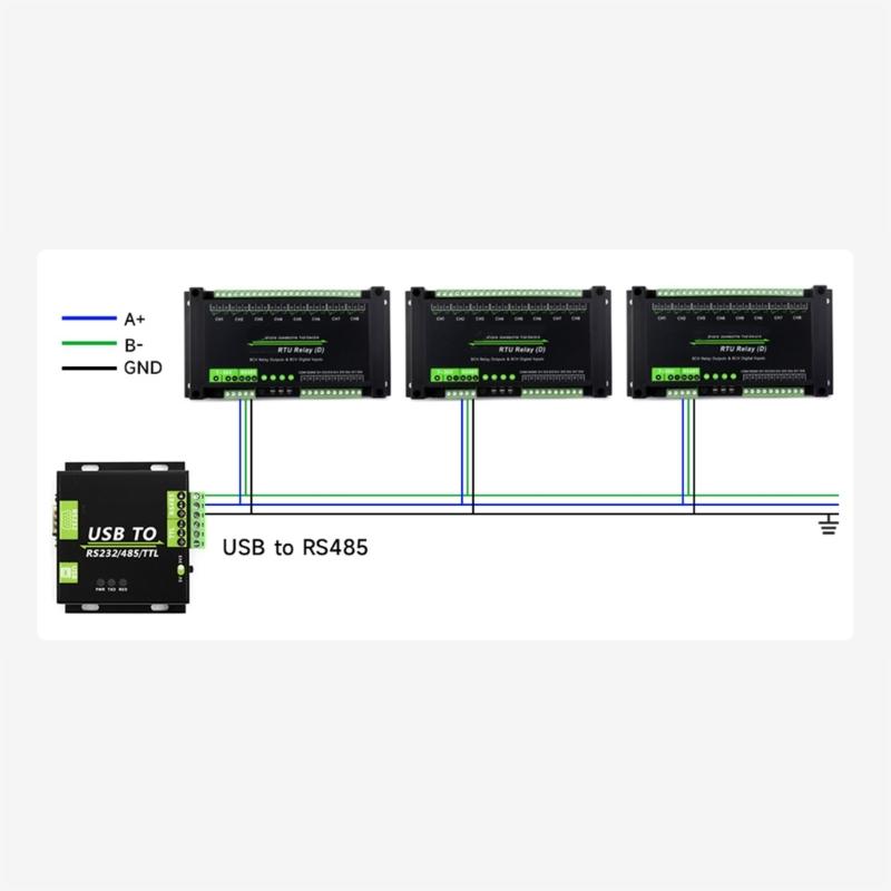 Industrial 8 Channel Control Module Modbus RTU 8CH  Module RS485 Digital Input RS485 Communication