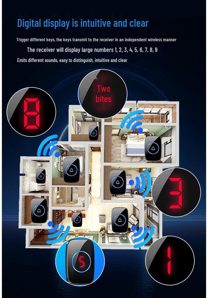 Wireless Pager for Tea House and Restaurant Service: Catering, Dining Room, Mahjong Room, and Private Room Call Bell