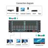 MT-viki Modular Seamless Video Wall Processor