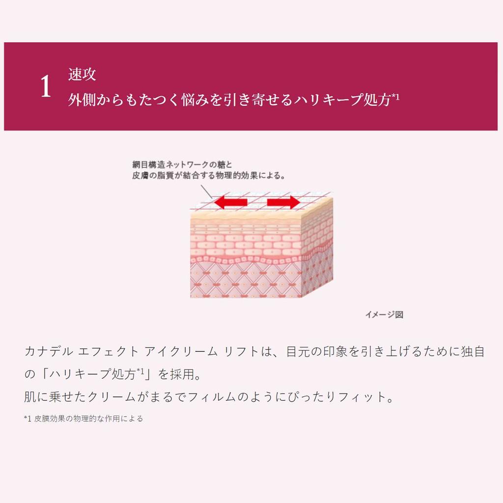 CANADEL Effect Eye Eye Skin 15g Cream, Lift, Cream, Care,