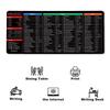 Waterproof Shortcut Mouse Pad NonSlip Office Software Mousepad Quick Key Mousepad  Software Excel