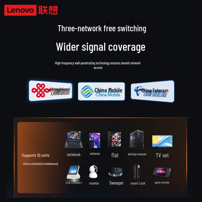 Lenovo Portable Wi-Fi 6 4G Router