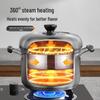 Supor SZ22S1 Multi-Purpose Steaming & Cooking Pot
