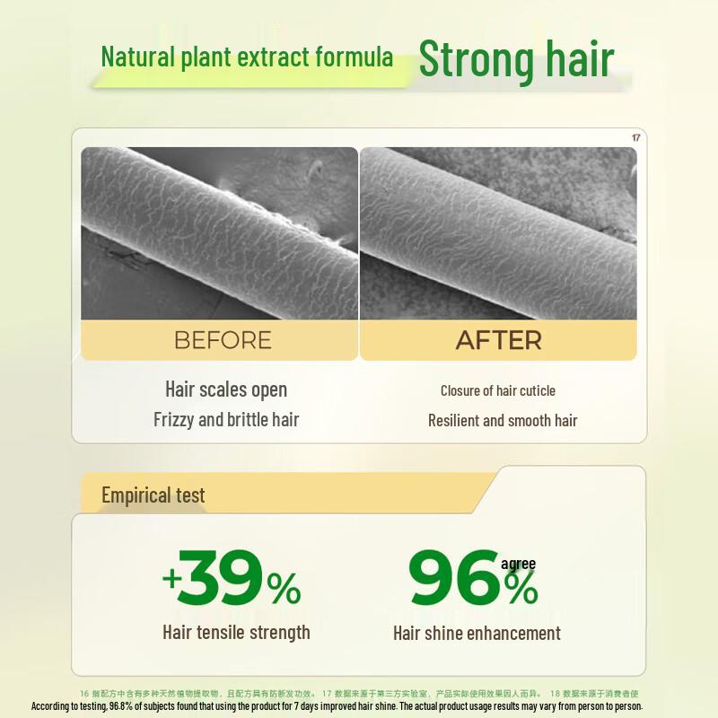 SUPER MiLD Strengthening Hair Repair Conditioner 600ml