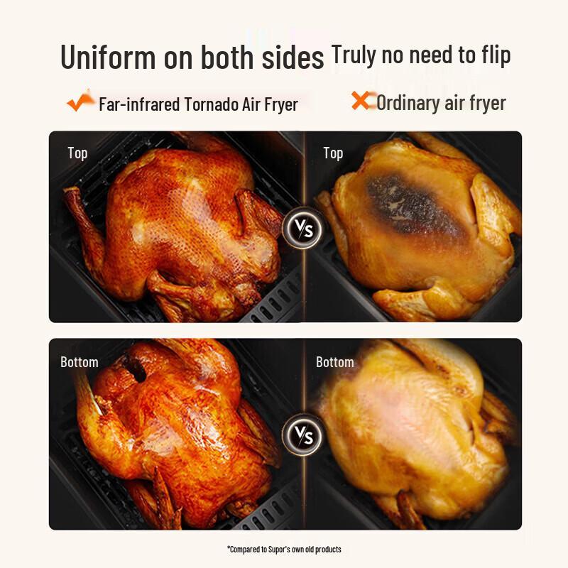 Supor 6.3L Smart Air Fryer with Steam & Far Infrared CN Plug (adapter Included)