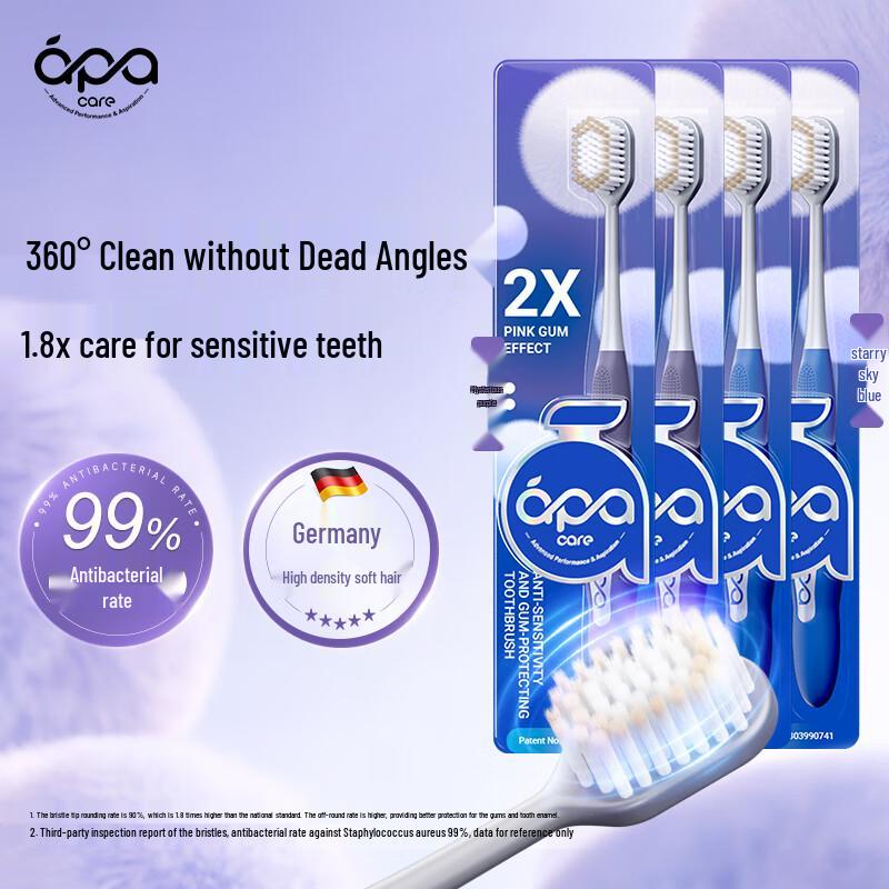 

Pasta Del Capitano Premium Oral Care