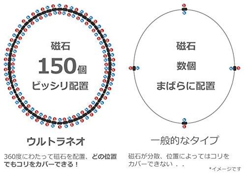 Powerful Magnetic Necklace Ultra Neo (Ebony Black) and Ion Trading Tourmaline e-Ring Long (Green) Set | Unisex, Great for Sports