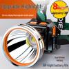 HEIXIE Rechargeable Headlamp Flashlight
