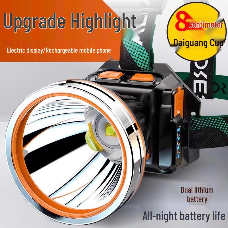 HEIXIE Rechargeable Headlamp Flashlight