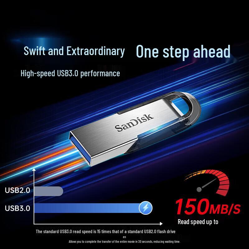 SanDisk Ultra Flair USB 3.0 Flash Drive
