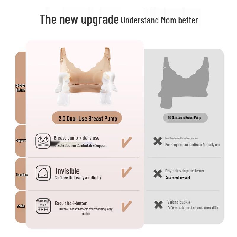 JOYNCLEON Hands-Free Pumping & Nursing Bra