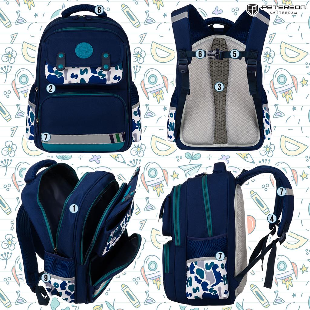 PTN PS2-6067 Blue-Green Backpack