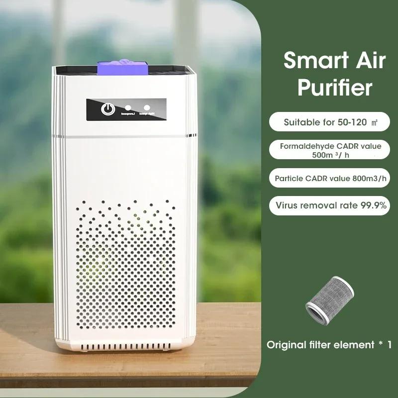 Air Purifier Portable Desktop Air Freshener Smoke Odor Generator Air Cleaner for Car Room Kitchen with Replaceable  Filter