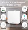 RSH Tuya Multi Mode ZigBee+BLE Gateway Hub Wireless Smart Home Appliances Remote Controller Bridge Support Alexa Google Android