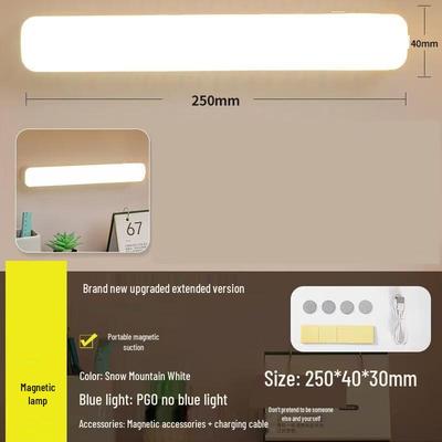 LED-Lampen – LED-Tischleuchten