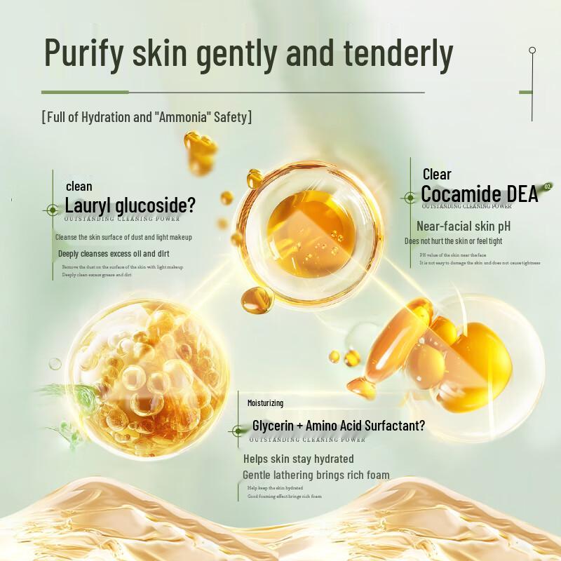 AOPY Amino Acid Purifying Facial Cleanser