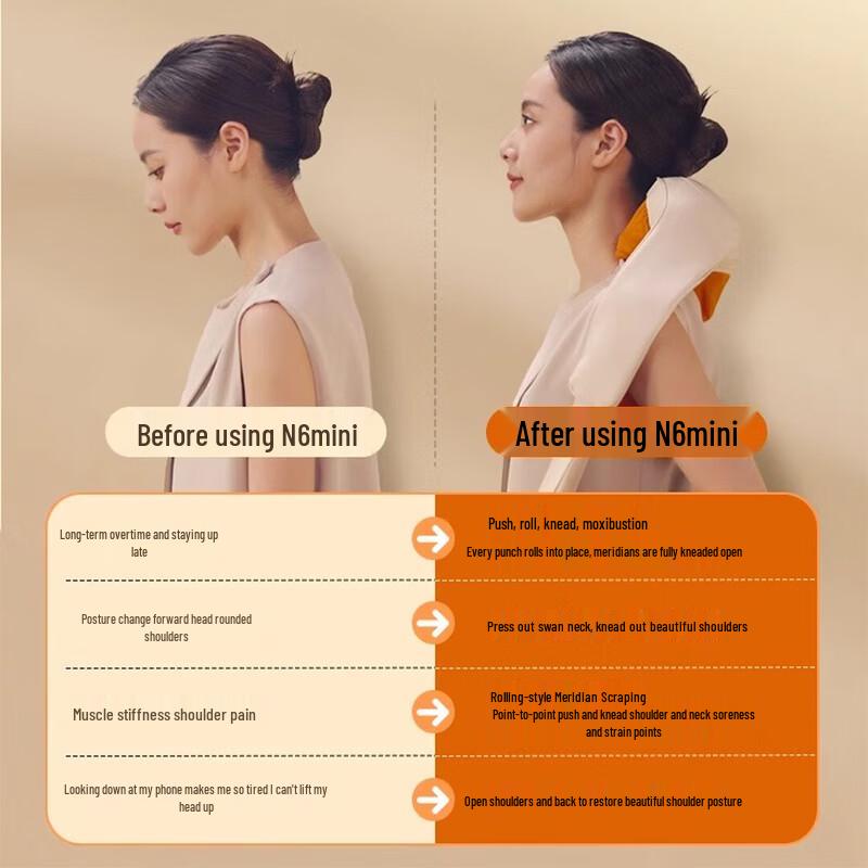 Breo N6mini Smart Neck Massager with Heat CN plug (adapter included)