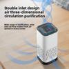 Car Air Purifier, Portable Air Cleaner for Car, Home  Office, Removes Smoke, Odors, Formaldehyde, Pet Dander, with HEPA Filter