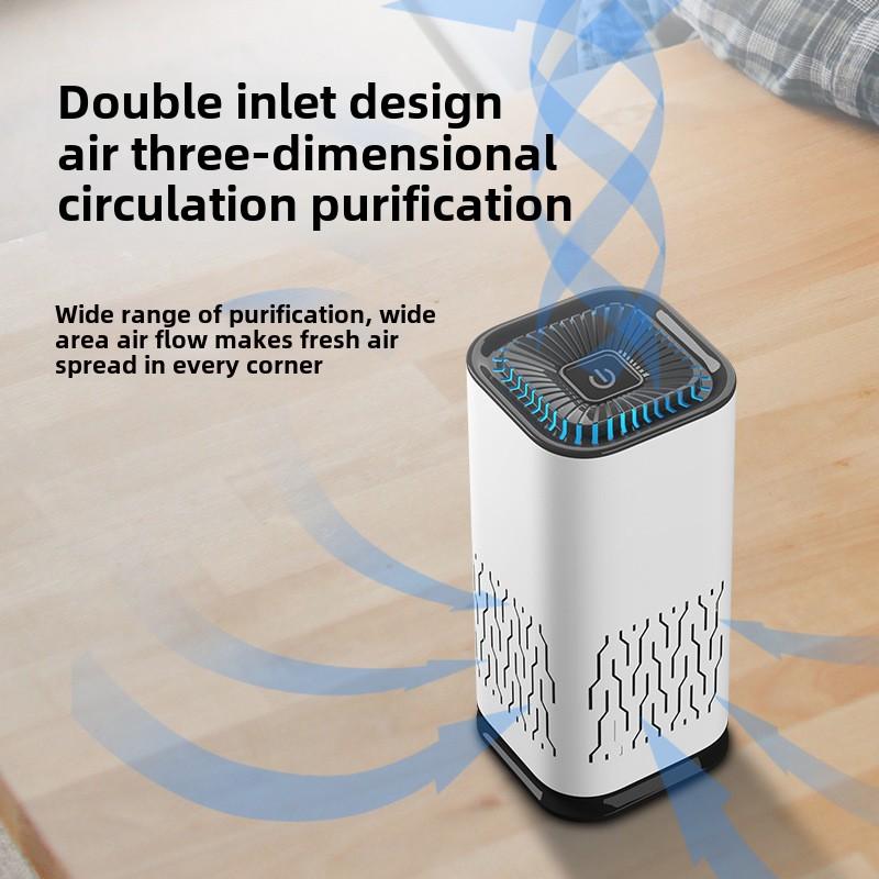 Car Air Purifier, Portable Air Cleaner for Car, Home  Office, Removes Smoke, Odors, Formaldehyde, Pet Dander, with HEPA Filter