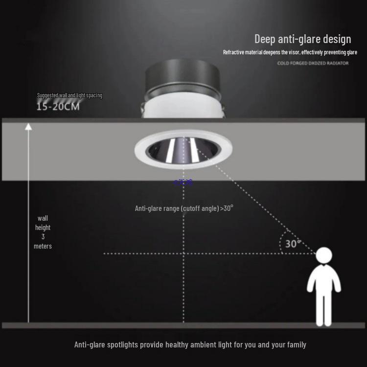 1224 Low Voltage Three-Color Change Narrow Glare Recessed Downlight for Living Room, RV, Hotel, and Small Spaces