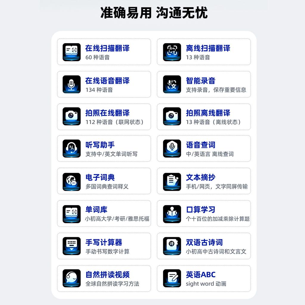 150Languages AI Voice Text Reading Pen Translation Pen Point Reading Learning Voice Translator For Dyslexia Student&Professional