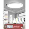 Plafoniere și lustre – Plafoane tavan