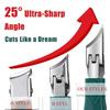 Anti-Splash Oblique Toe Nail Trimmers Eagle Beak Fingernail Clipper New Nail Clipper