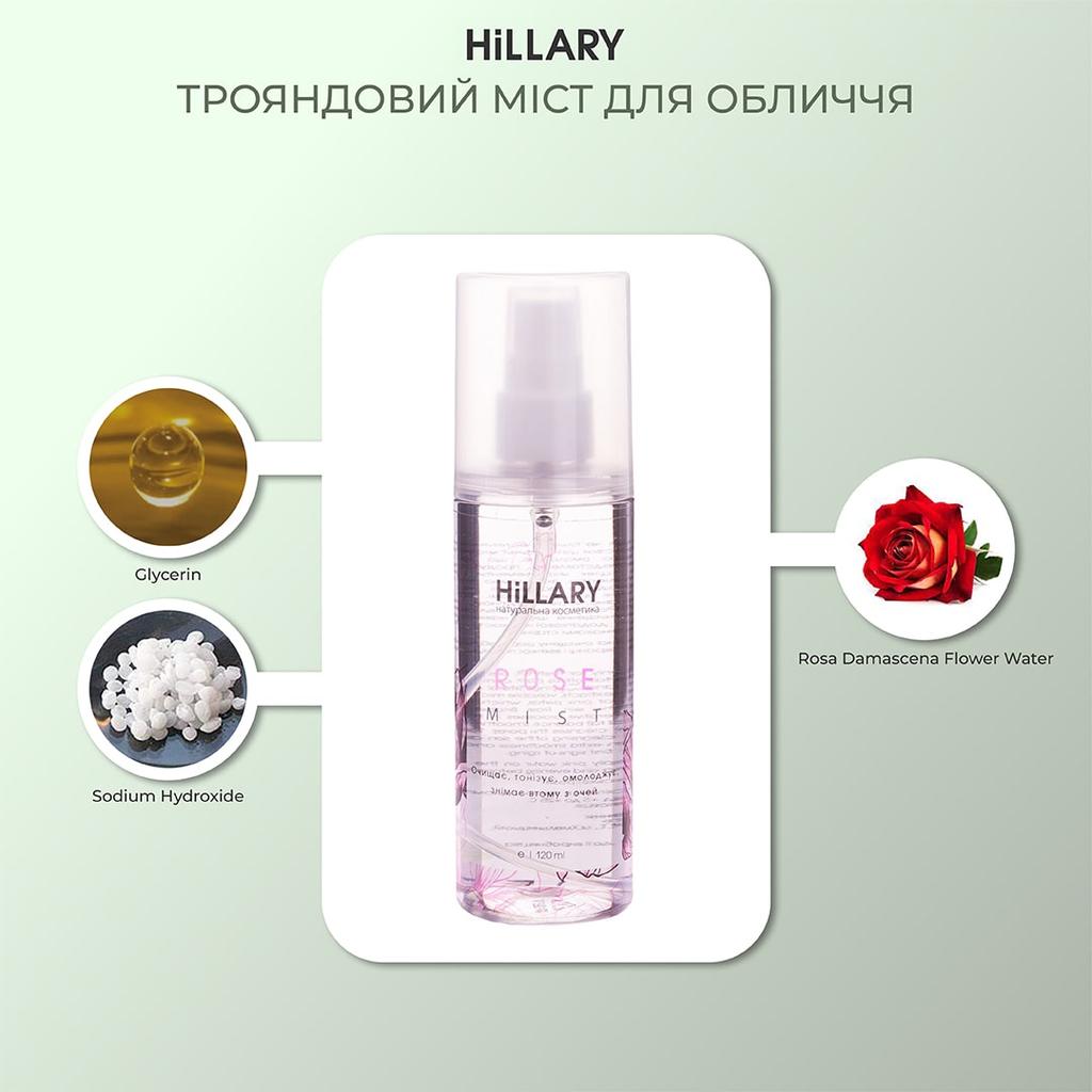 Gift Set for Complex Face Care PERFECT SKIN