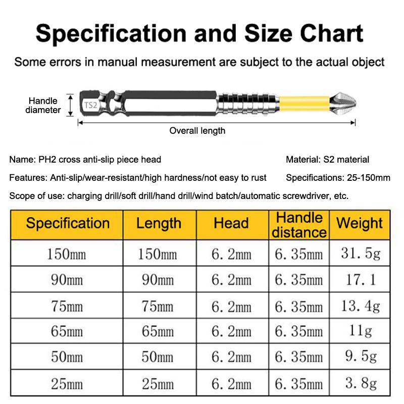 Non-Slip Impact Drill Bit 25/50/65/70/90/150Mm Magnetic Screwdriver Bit Set 1/4 Inch Hexagonal Shank For Electric Drill