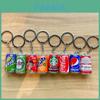 Porta-moedas, clips, porta-chaves – Chaveiros