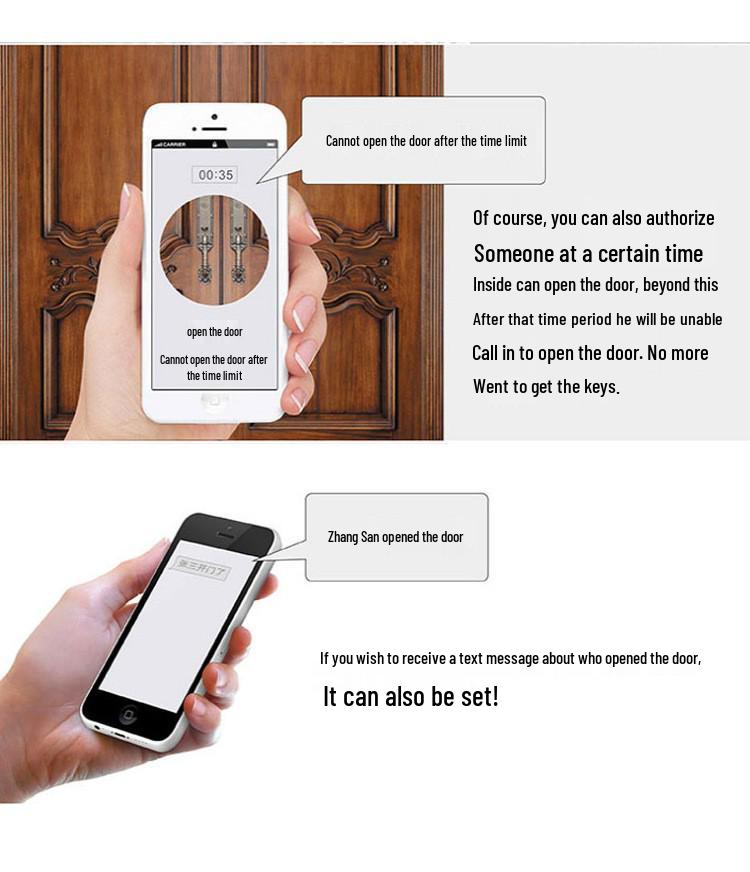 GSM2G T200B Remote Access Control Door Opener for Rentals - Mobile App Enabled Automatic Door Control
