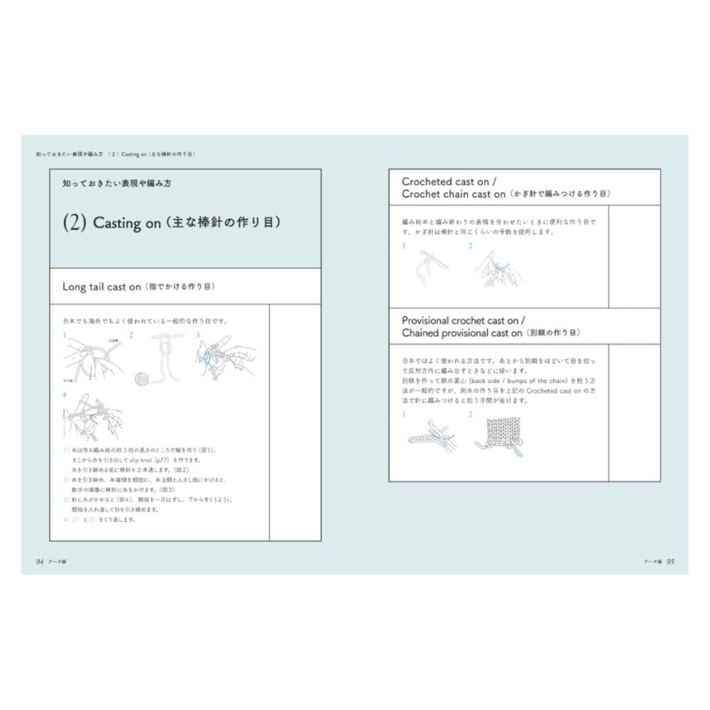 Knitting Pattern Handbook In English