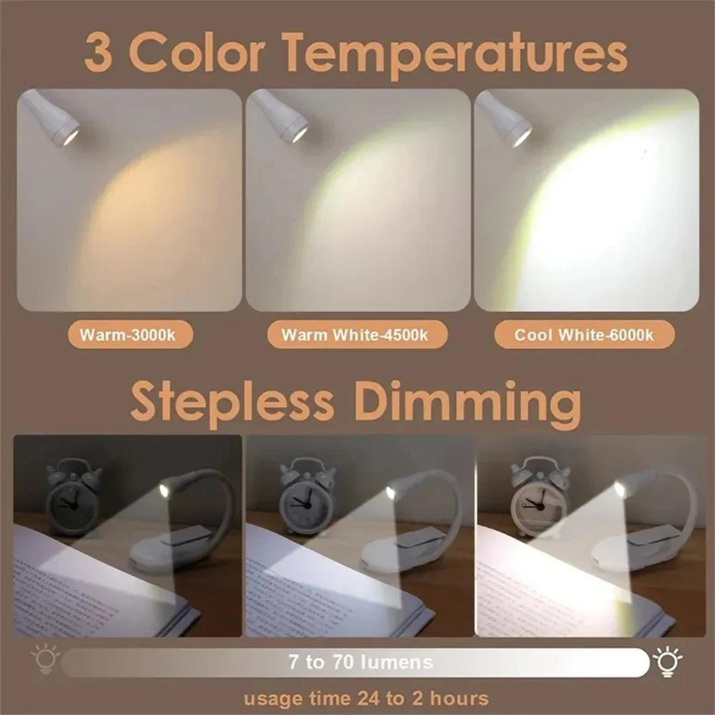 3 Color Mini Led Book Light Usb Rechargeable Reading Lamp 5v Clip-on Desk Cold White Clip Small Lights Portable Room 360°clip-on