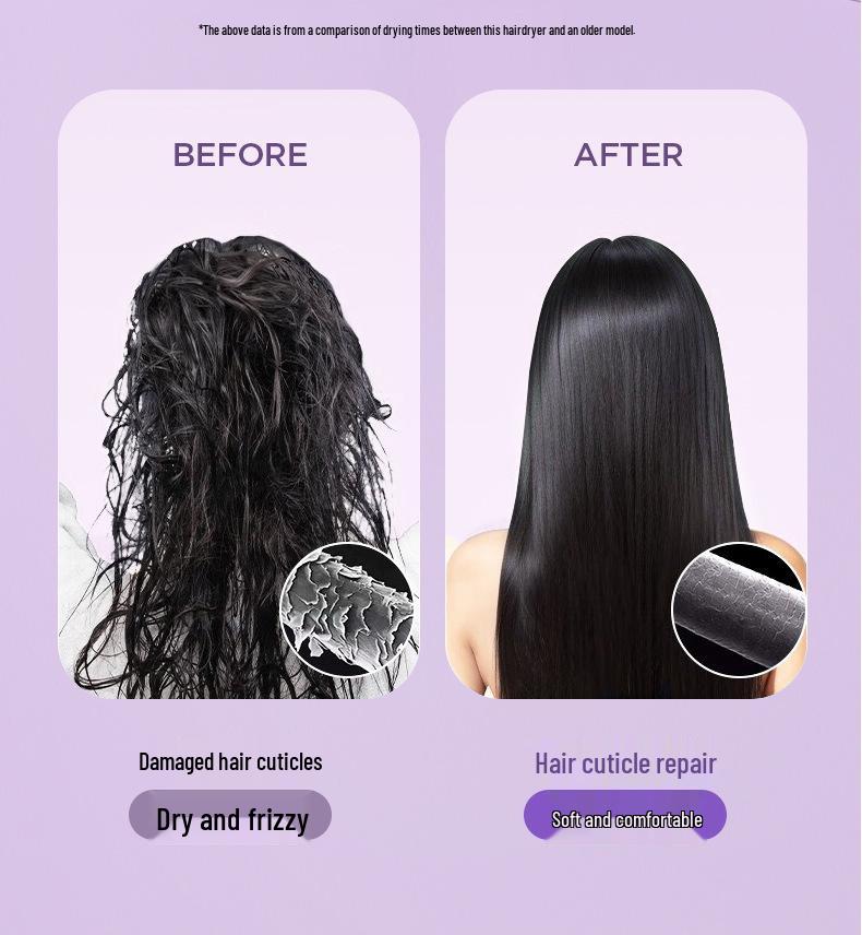 Silent High-Speed Negative Ion Hair Dryer for Home and Dorm Use