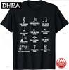 Musical Note Symbols Definition Fun Christmas Gift Shortsleeved Tshirt Womens Top Graphic Tshirt Summer Streetwear Y2K Top