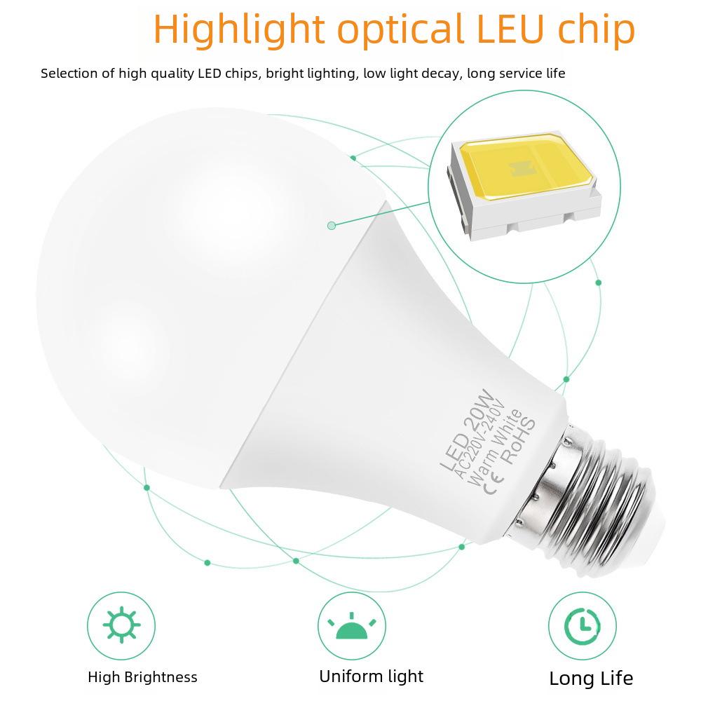 High-Brightness Energy-Saving LED Bulb for Indoor and Street Stall Lighting, E27/E14 Compatible, Plastic-Clad Aluminum