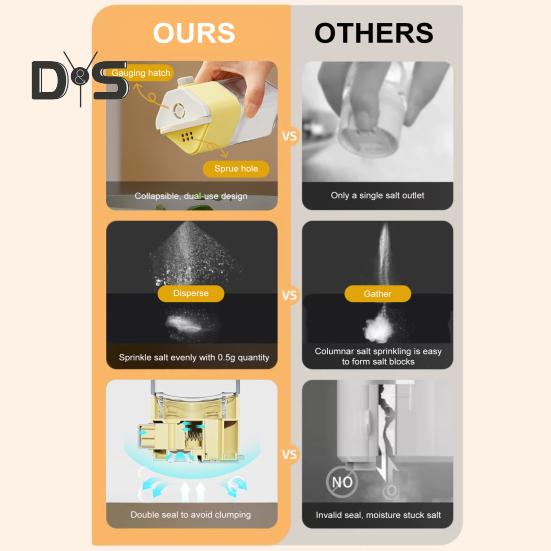 Sypátko na sůl a koření 0,5g Přesný dávkovač s designem odolným proti vlhkosti 200ml Skleněná kuchyňská kořenka bez BPA pro kempování BBQ