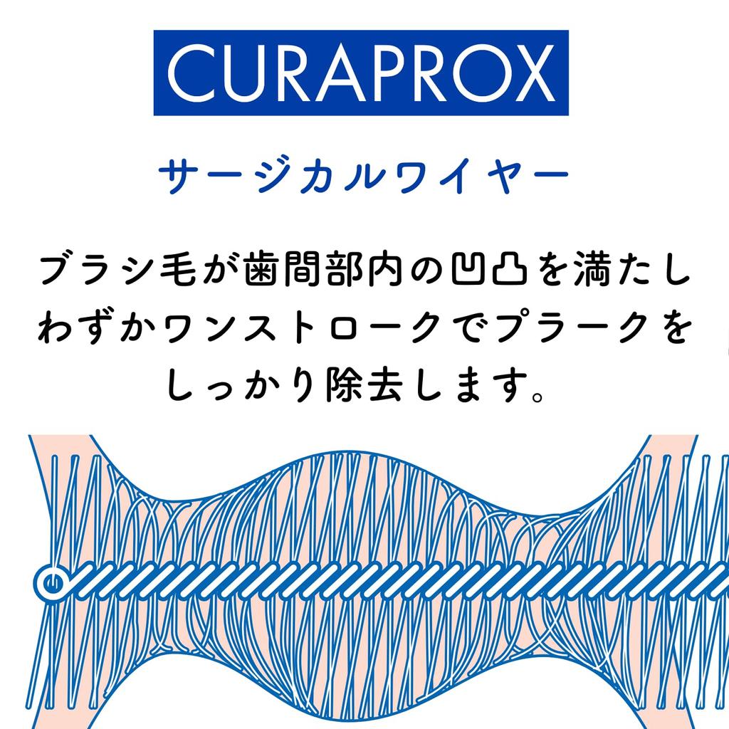 Curaprox BE YOU Travel Set Aloe (Apple + Flavor)