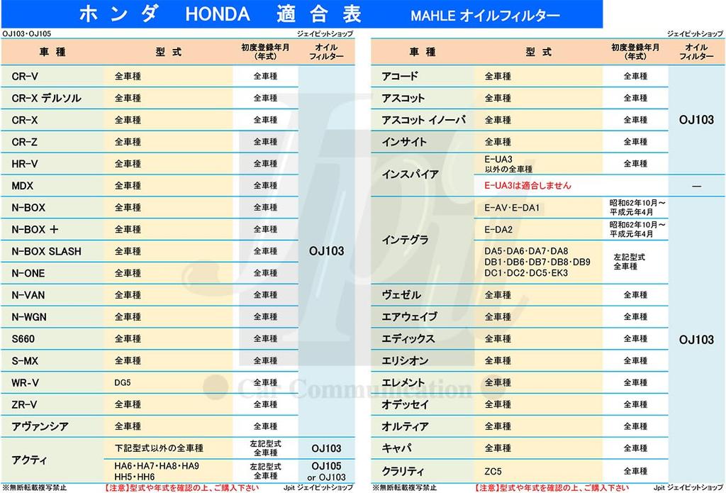 [ Sada 3 filtrů a 3 těsnění ] Pro Honda CR-V CR-Z CR-X HR-V