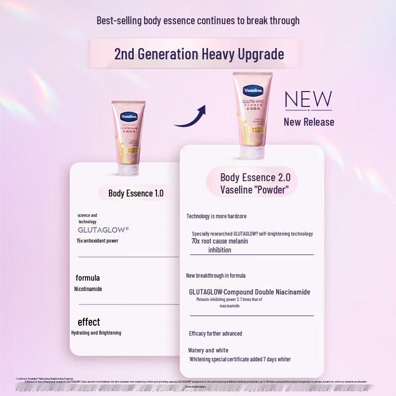 Vaseline Niacinamid Aufhellende Körperlotion