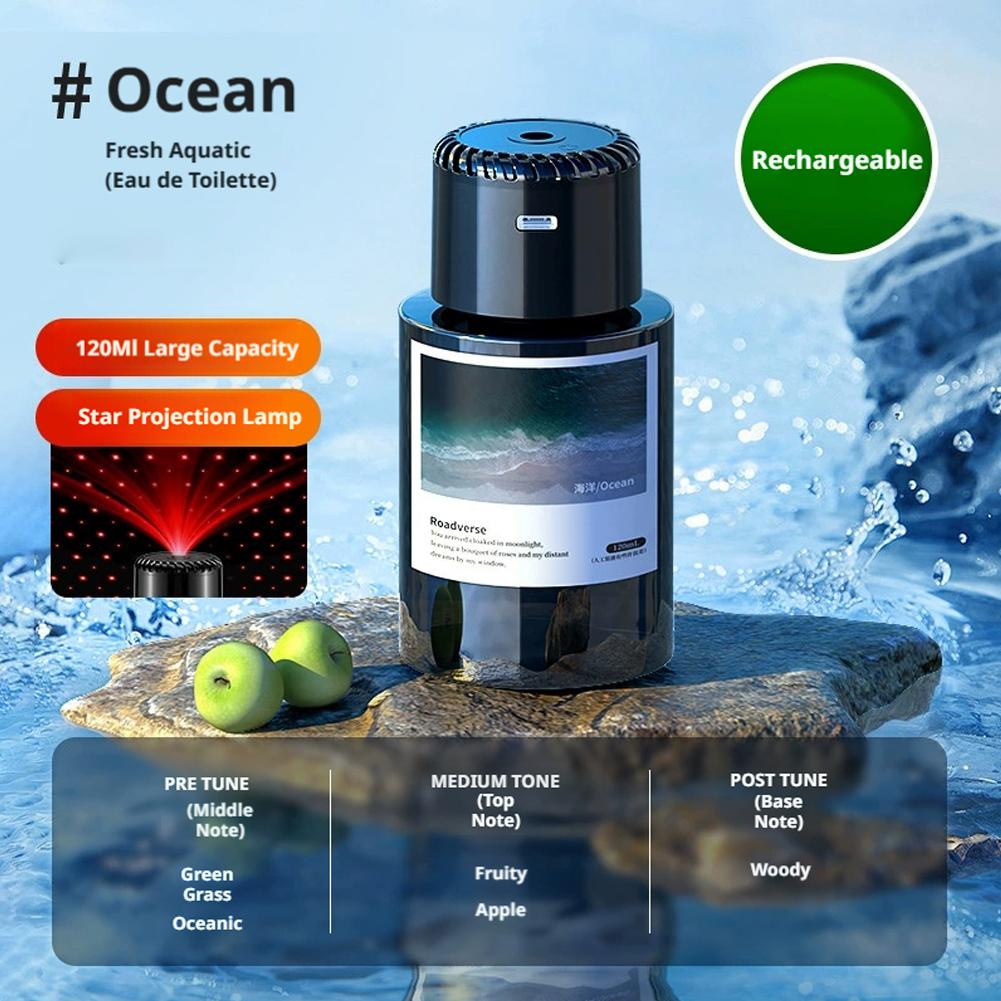 Smart Car Air Freshener with Starry Sky Projection | Rechargeable 120ml Diffuser | French Fragrance | Auto On/Off | Odor Purific