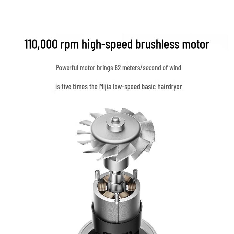 Xiaomi Mijia H501 High-Speed Hair Dryer CN plug (adapter included)