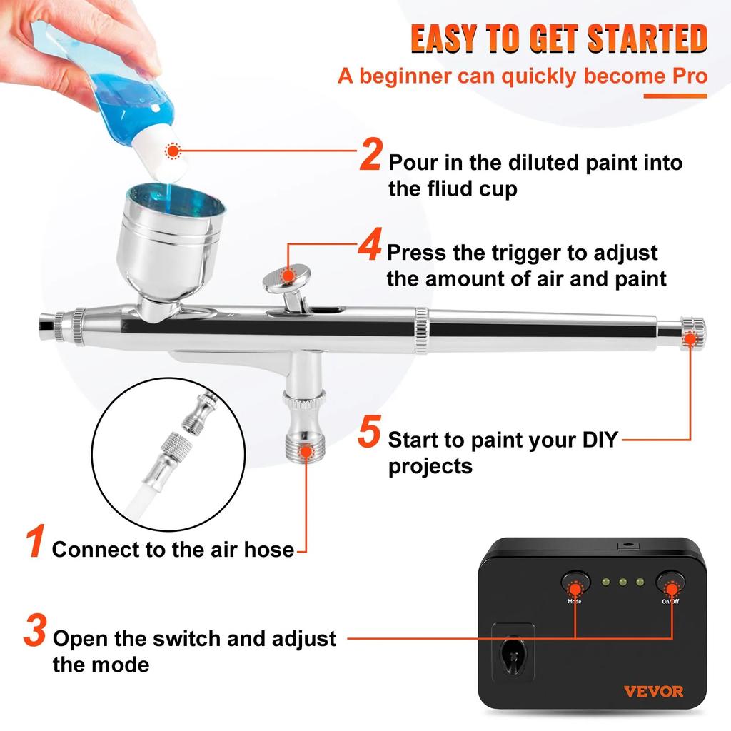 VEVOR Airbrush Kit, Portable Airbrush Set with Compressor, Airbrushing System Kit with Multi-purpose Dual-action Gravity Feed Airbrushes