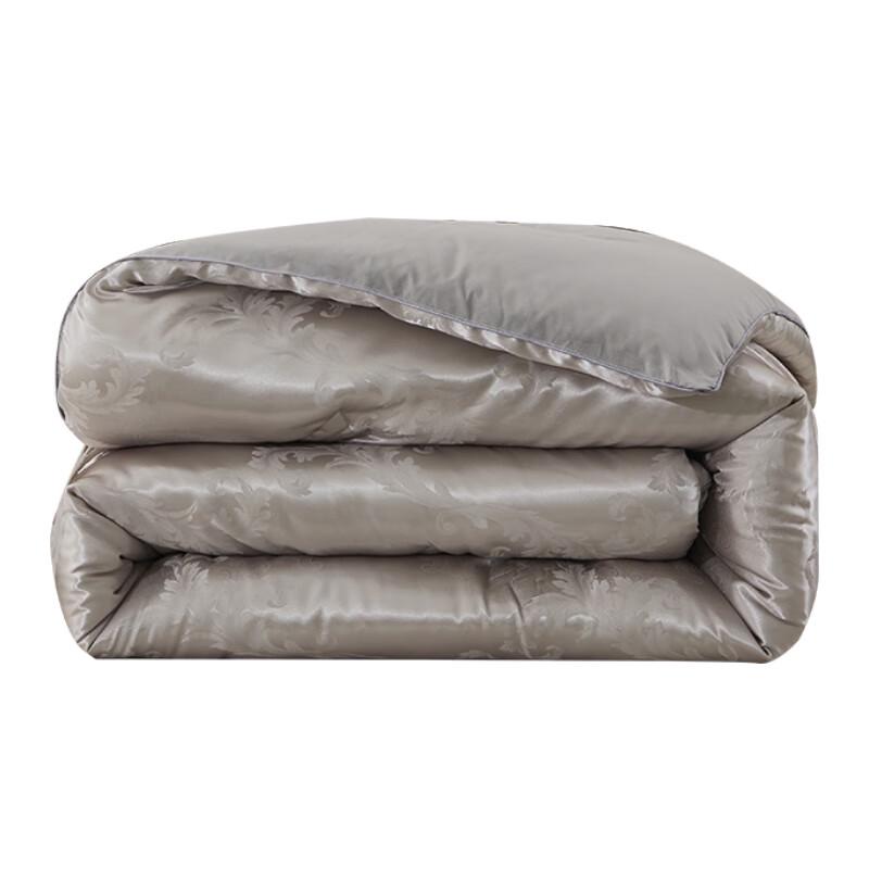 

Hengyuanxiang Anti-bacterial Soybean Duvet