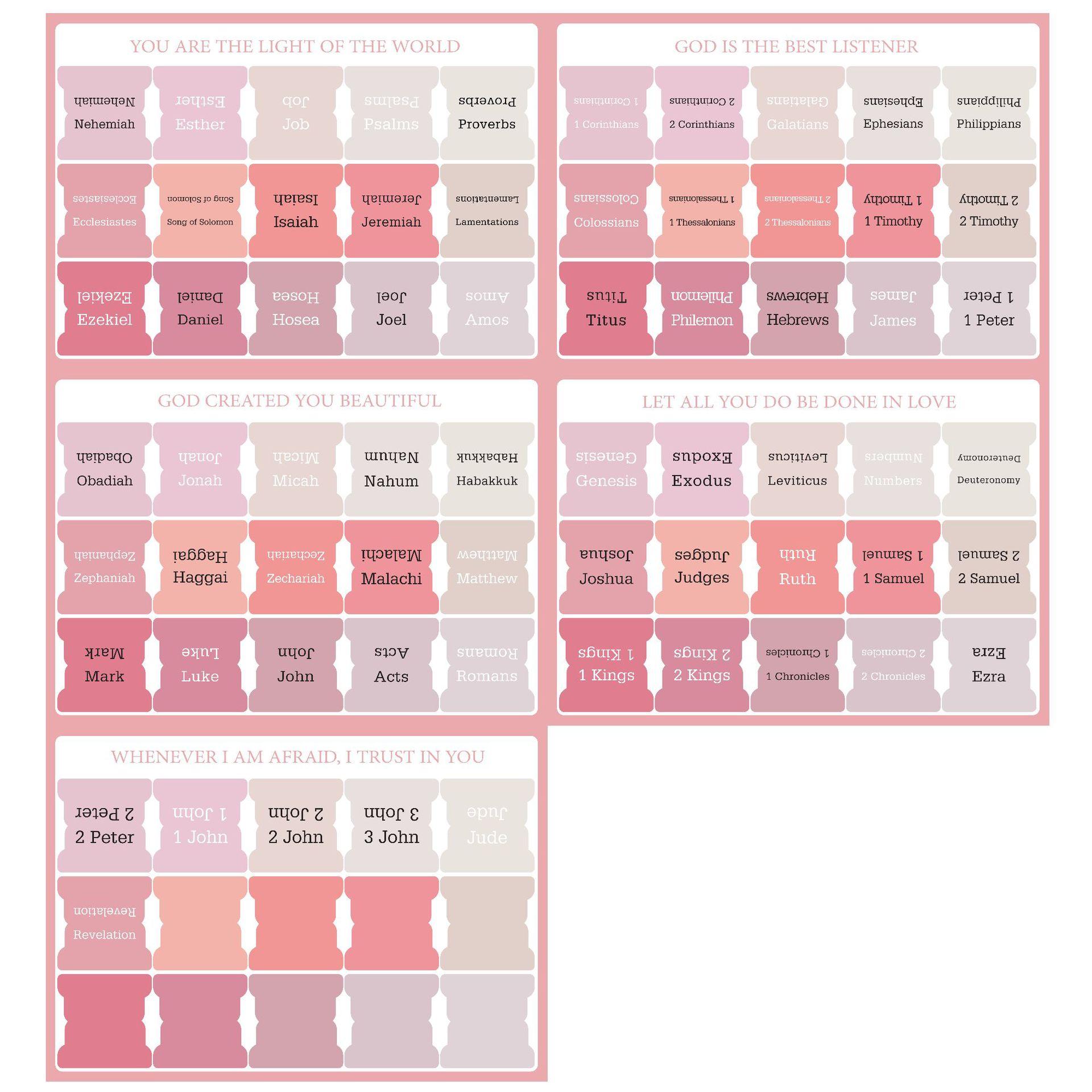 

Библейские вкладки Крупный шрифт Ламинированные Перемещаемые Индексные наклейки для женщин и мужчин - Аксессуары для изучения Библии и ведения дневника