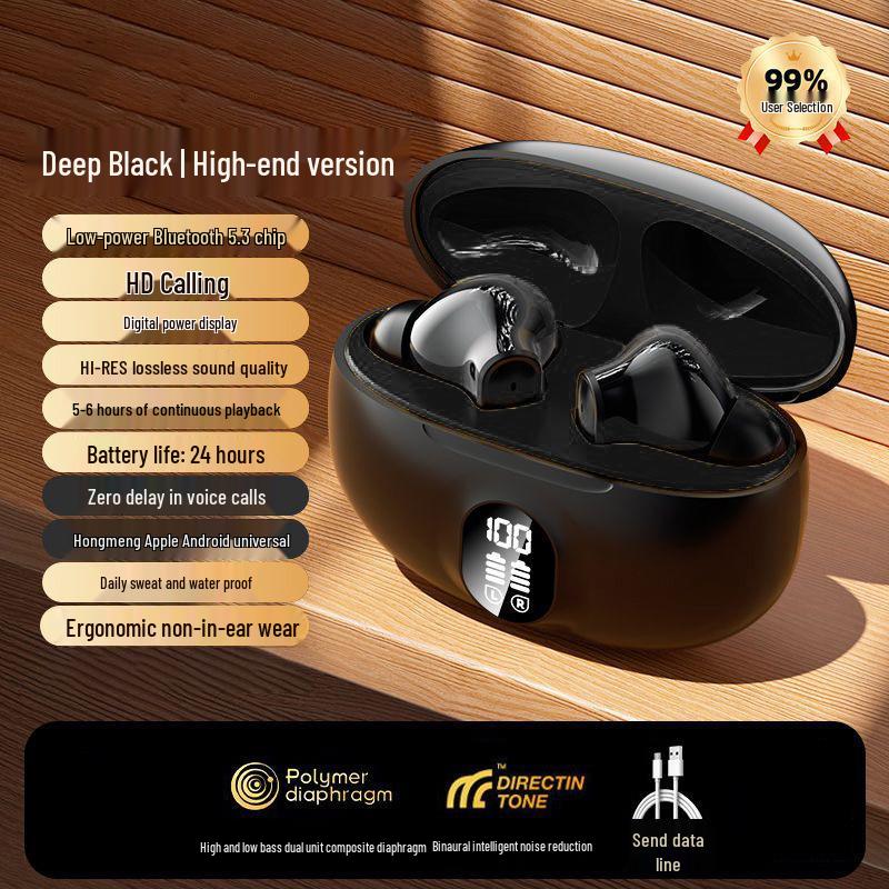 

NE-103 Half-in-Ear Headphones: High-Quality Sound, Comfortable Fit, Long Battery Life, Digital Display.