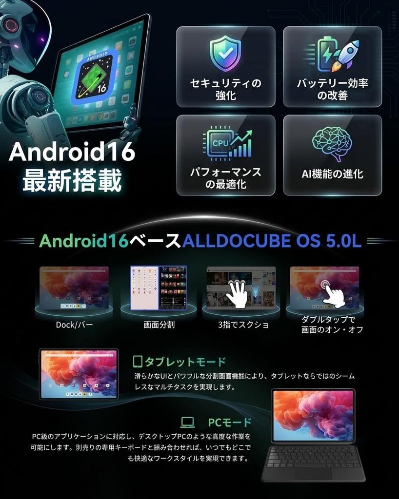 ALLDOCUBE iPlay70 Pad Pro Android 2560x1600 10000mAh Helio 4 Widevine PC Face Electronic Gemini 4G LTE 12-inch Tablet, 16, Resolution, 90Hz, PD33W,