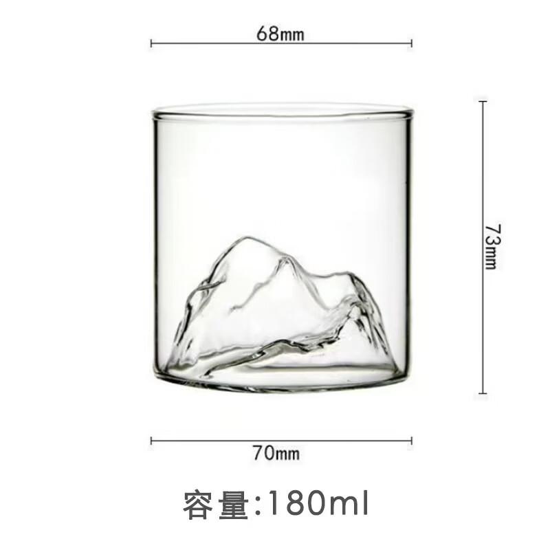 Qianxing High Borosilicate Glass Guanshan Cup Set